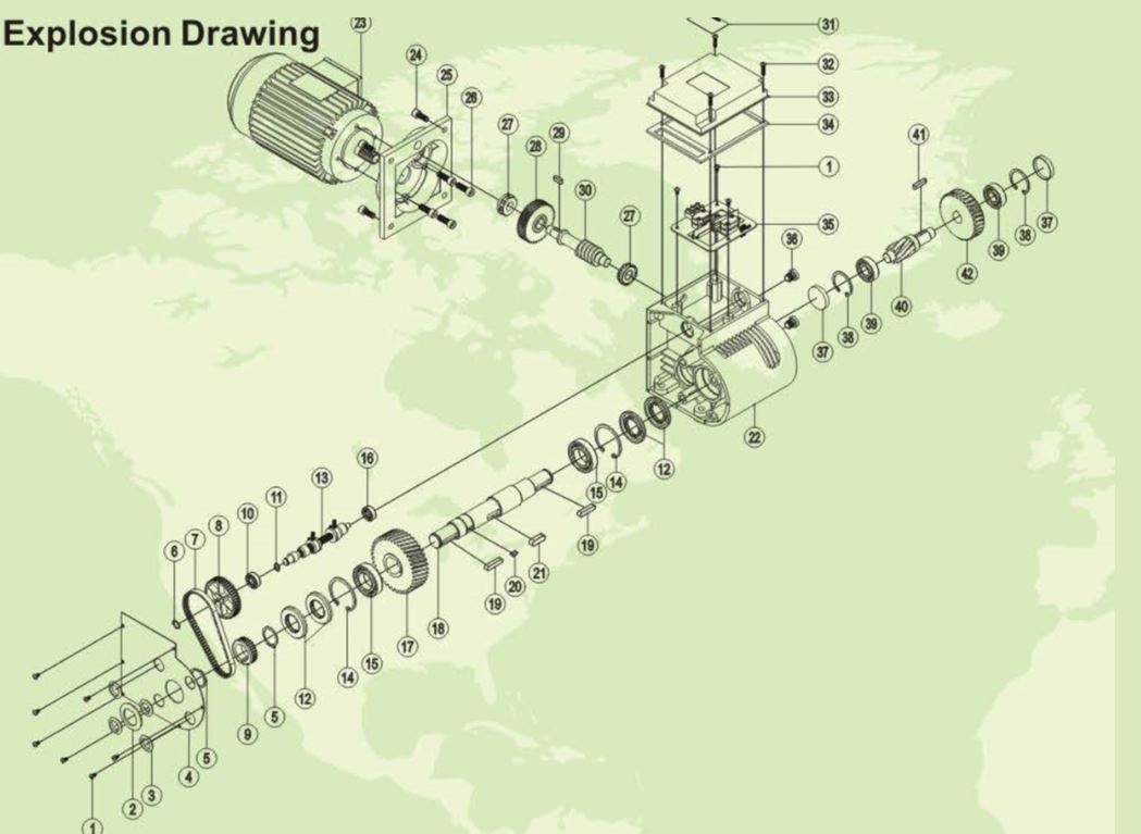 Greenhouse Reducers(gearbox)