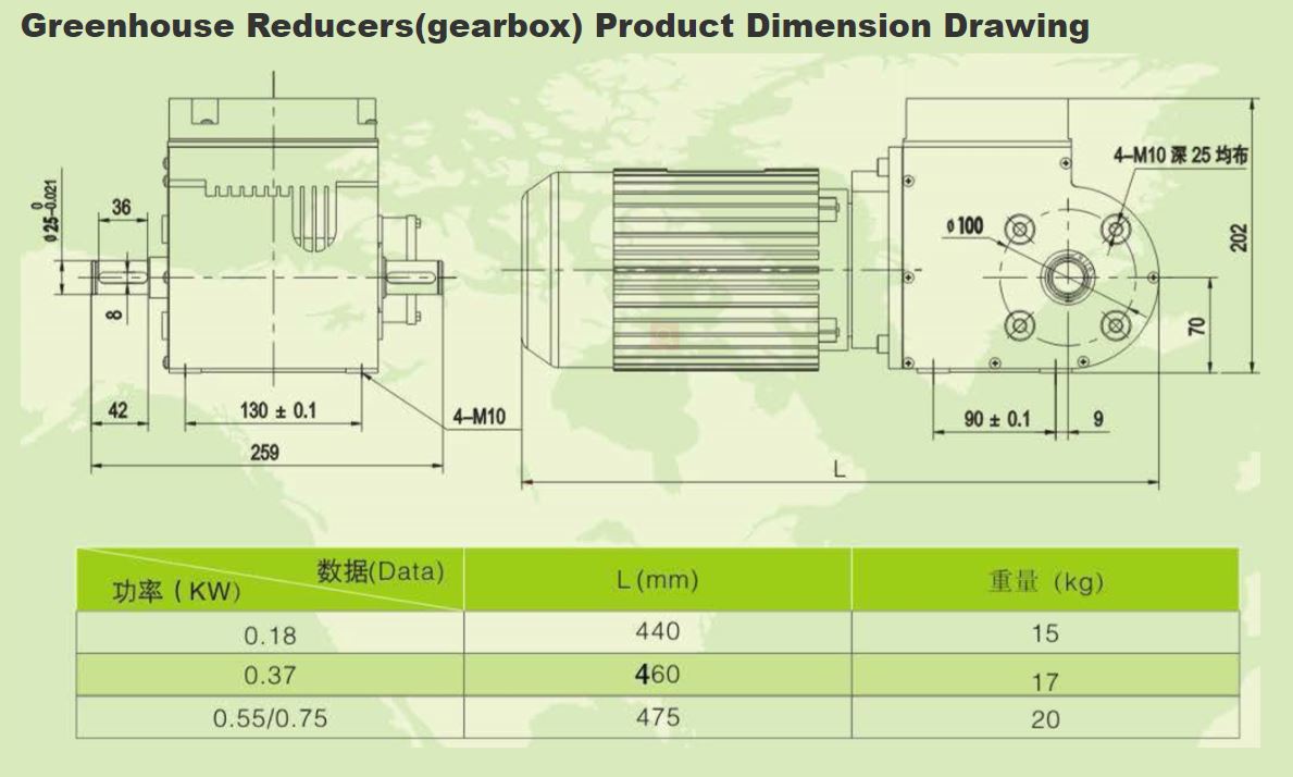 Greenhouse Reducers(gearbox)