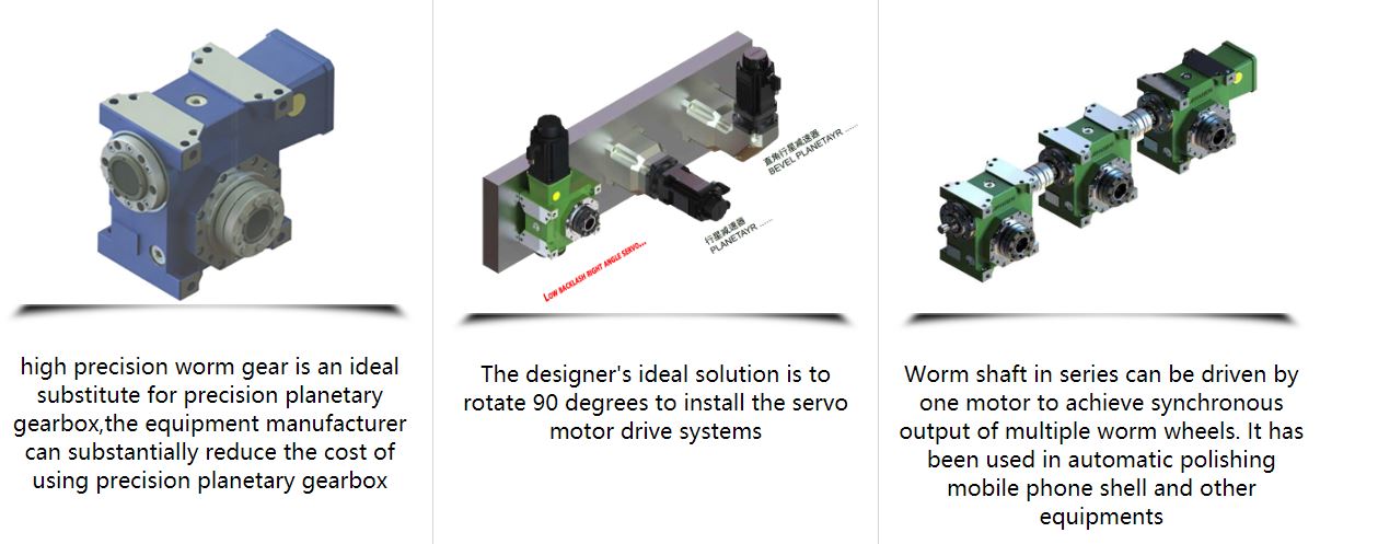 Servo Worm Gearboxes