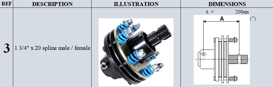Driveline Pto Shaft And Gearbox For Rotary Cutter Flex-wing