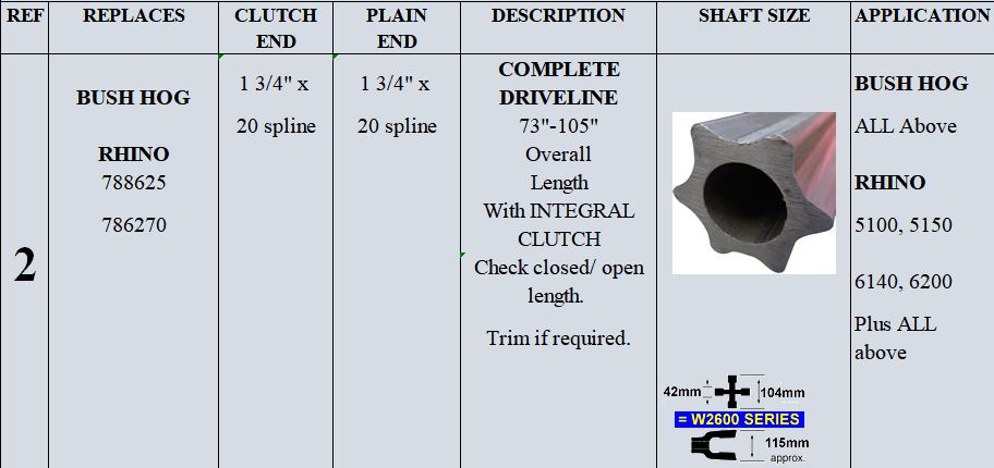 Driveline Pto Shaft And Gearbox For Rotary Cutter Flex-wing