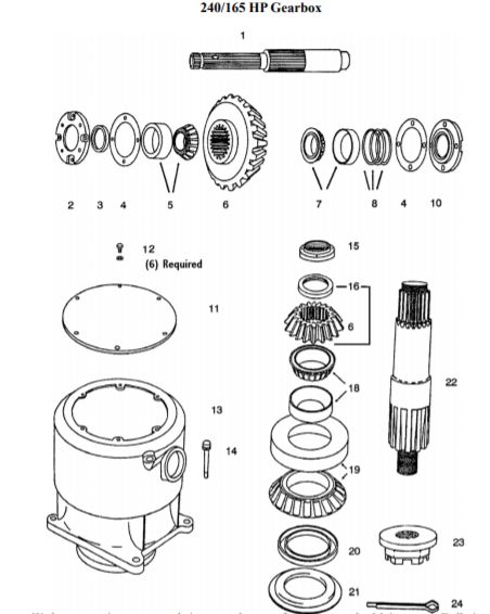 Tree Cutter Overrunning Drive Shaft With Slip Clutch And Gearbox