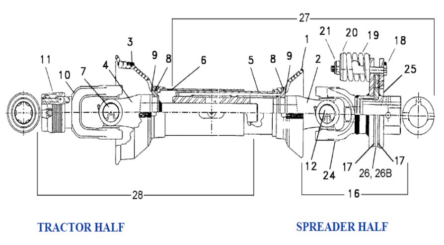Pto Drive Shaft & Gearbox For Manure Spreaders