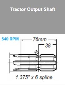 Pto Shaft & Gearbox For Vineyard Sprayer