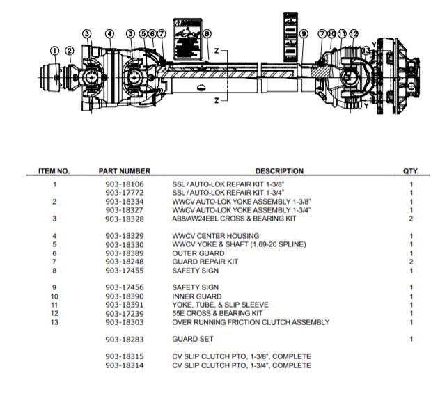 Pto Shaft & Gearbox For Alloway Shredders