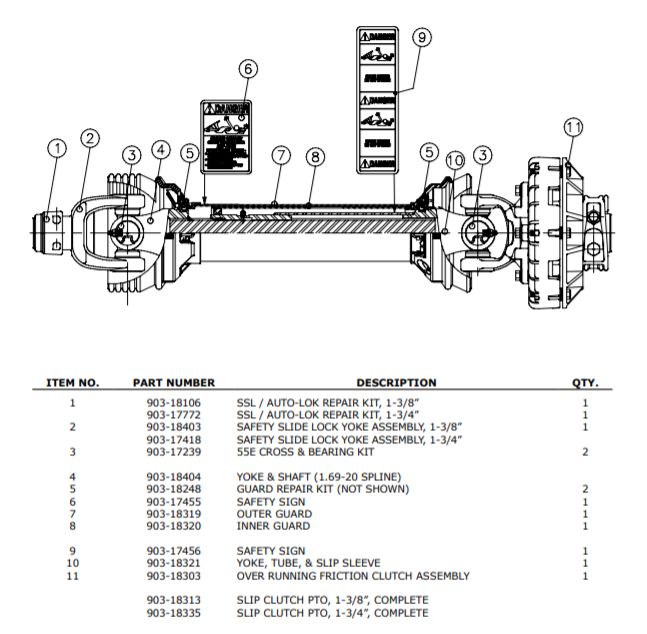 Pto Shaft & Gearbox For Alloway Shredders