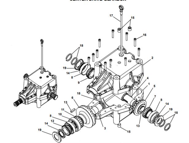 Pto Shaft & Gearbox For Alloway Shredders