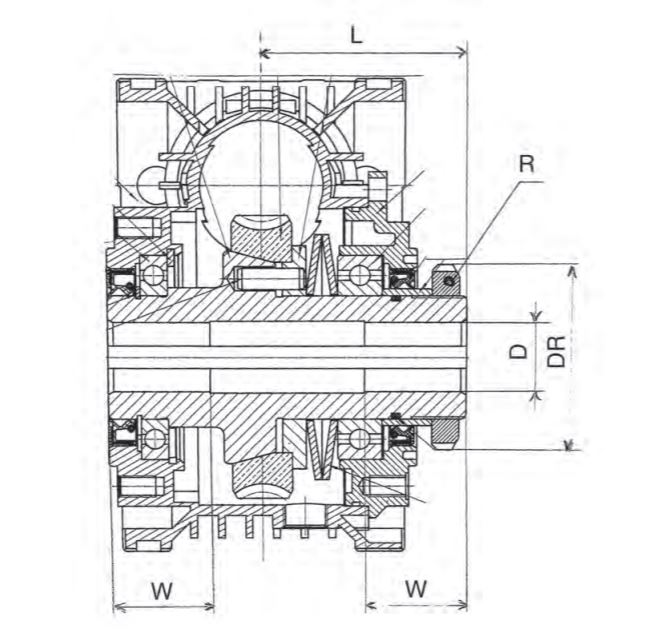 CHML WORM GEARBOXES WITH TORQUE LIMITER