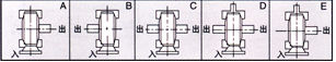 Worm Reducer Gearbox