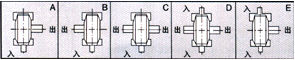 Worm Reducer Gearbox
