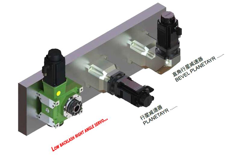 Zero Backlash Gearbox