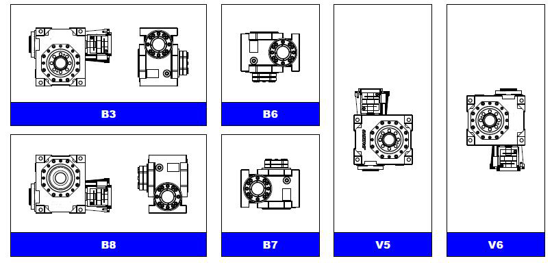 Zero Backlash Gearbox