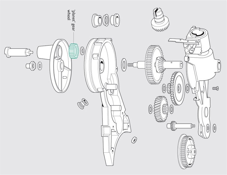 Planetary Gearboxes For Concrete Mixer Trucks