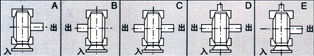 Speed Reducer Gearbox