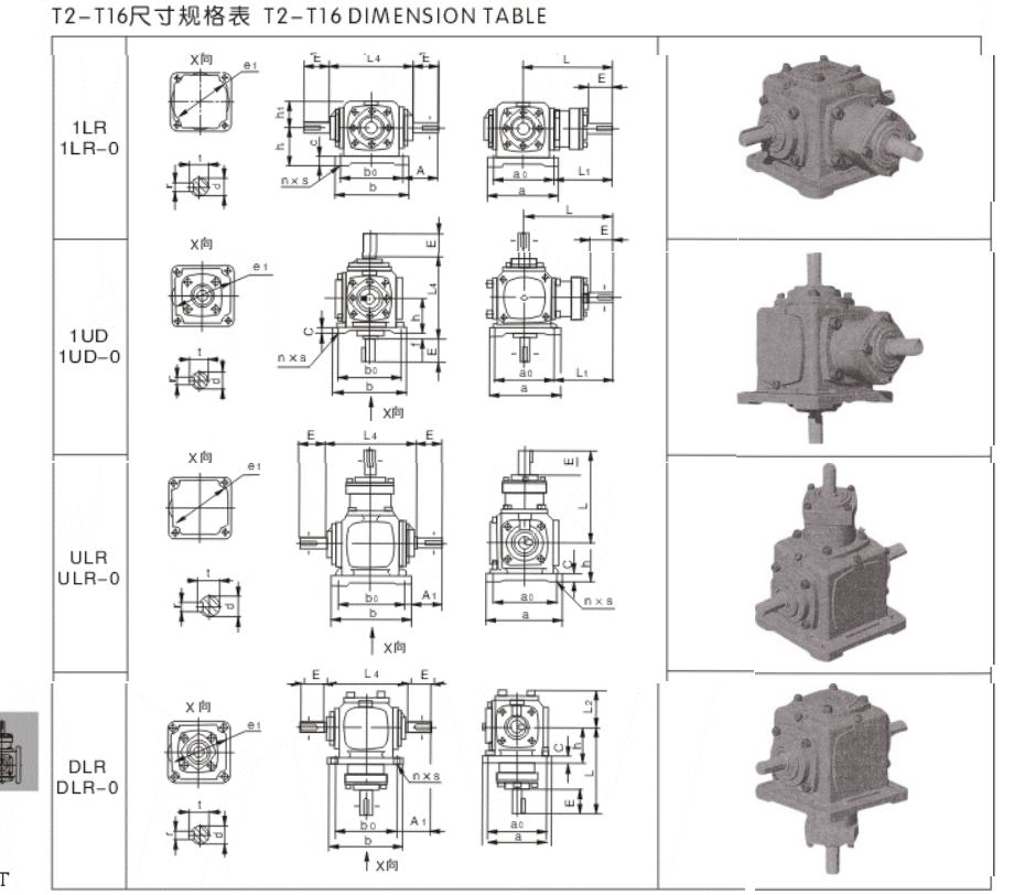 Spiral Bevel Gearbox