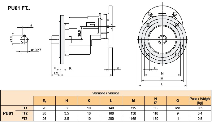 Inline Helical Gearbox