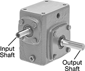 Worm Reduction Gearbox