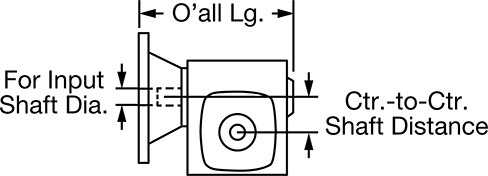 Small Worm Gearbox