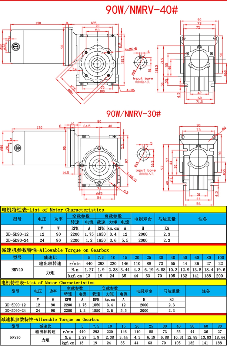 Self Locking Gearbox