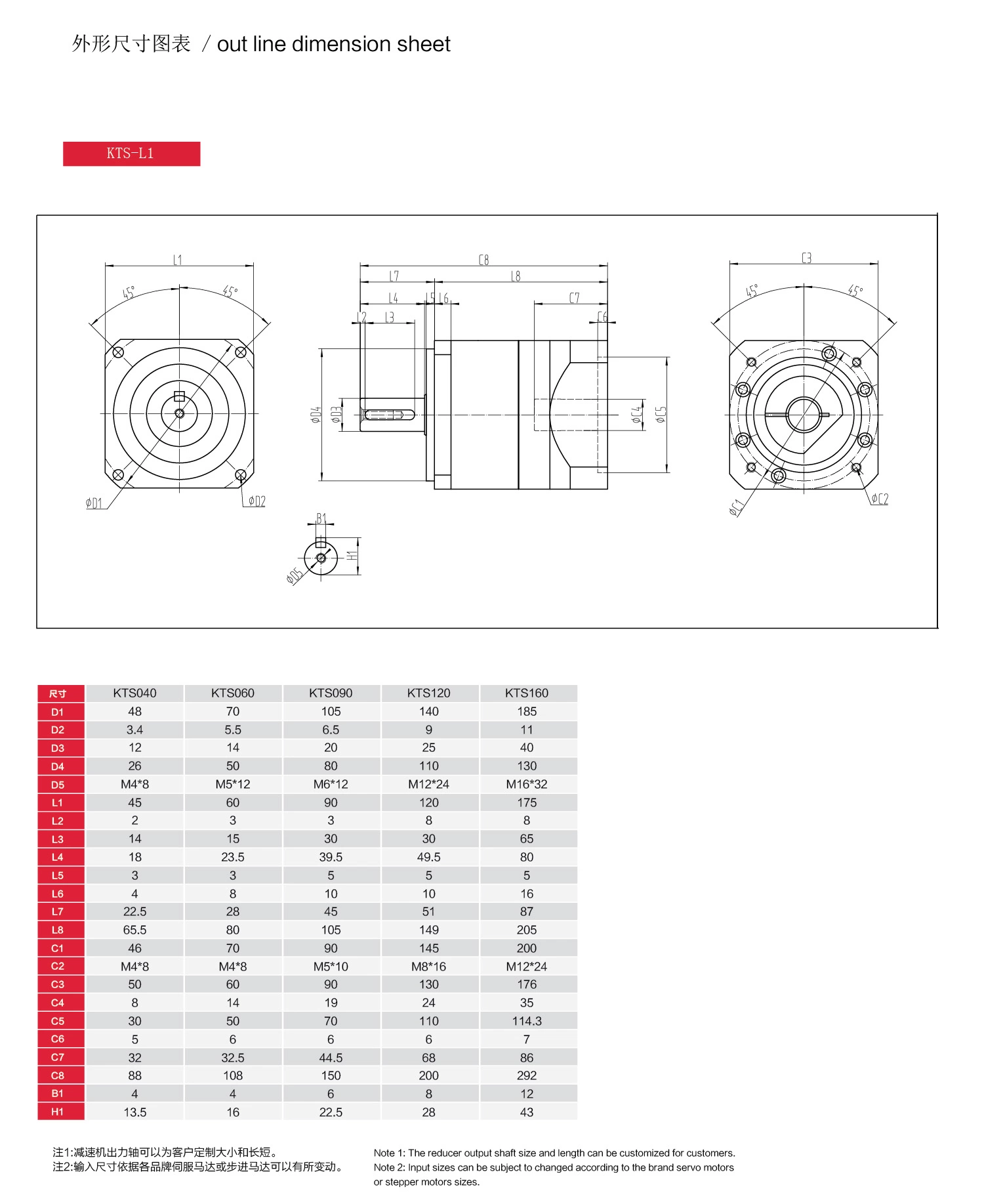 Planetary Gearbox For Servo Motor