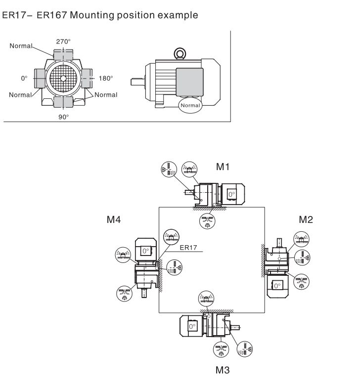 Driveline Gearboxes
