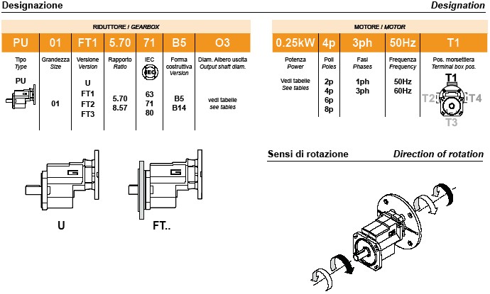 Helical Reduction Gearbox