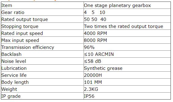Nema 34 Planetary Gearbox