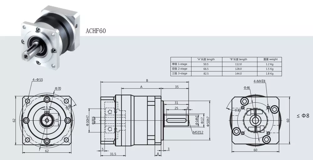 Nema Planetary Gearbox