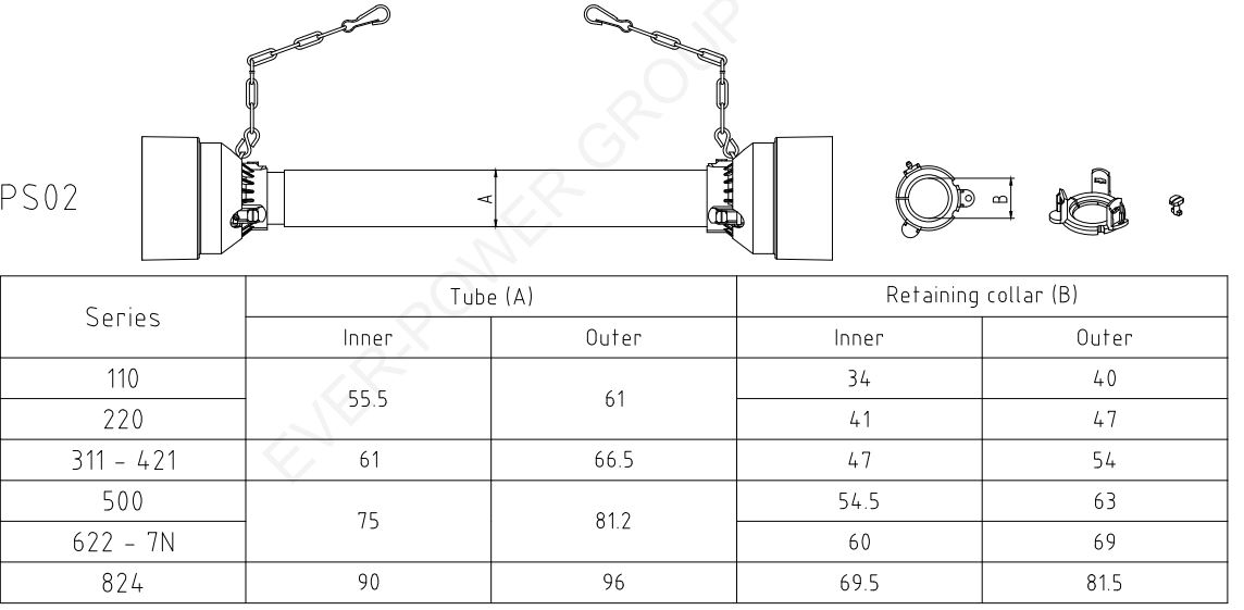 Pto Shaft & Gearbox For SUPREME Feed Mixers