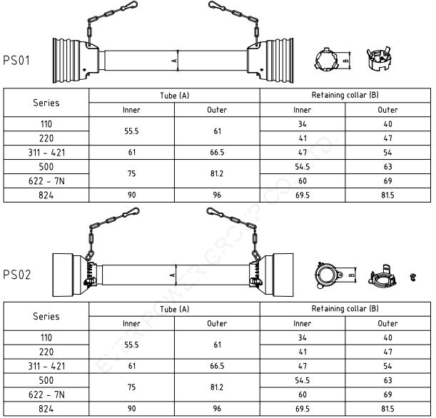 Pto Shaft & Gearbox For Mulcher