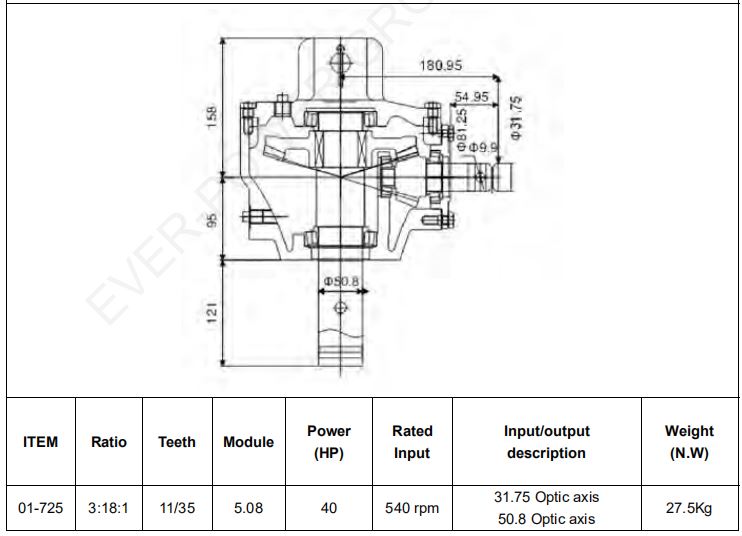 General Gearbox For Agricultural Machinery