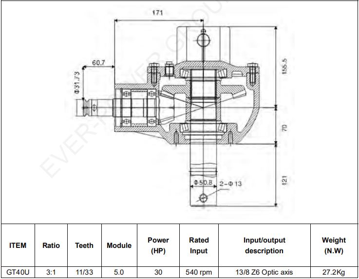General Gearbox For Agricultural Machinery