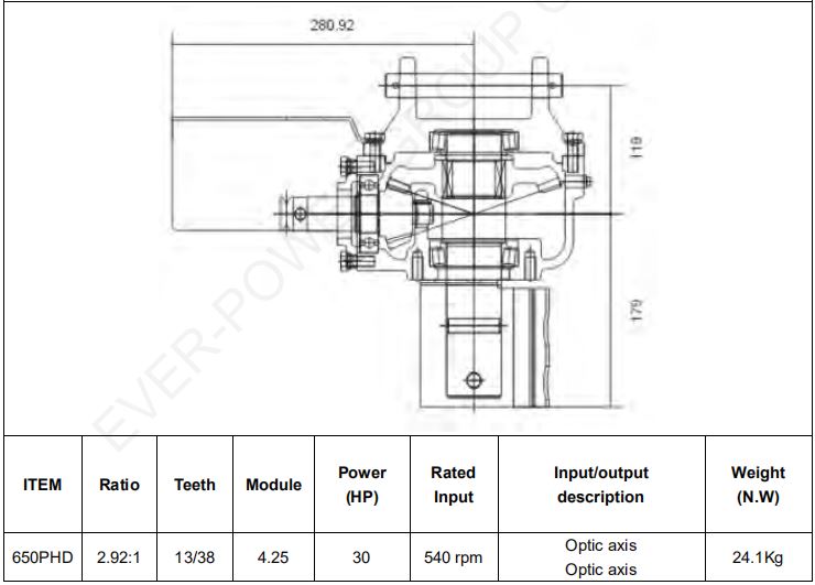 General Gearbox For Agricultural Machinery