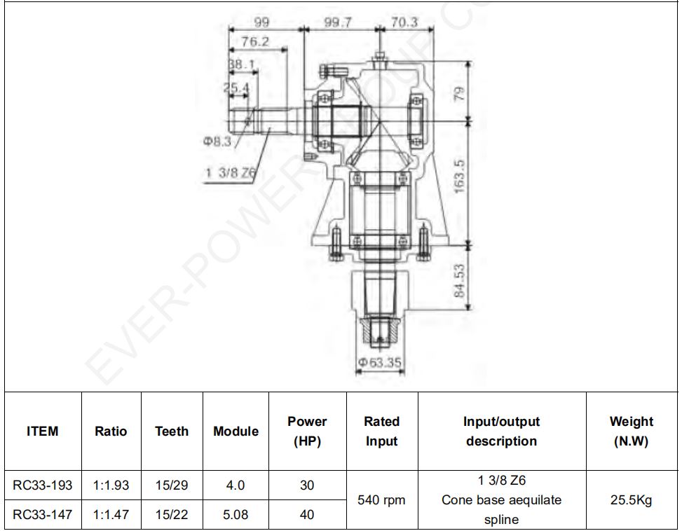 Gearbox For Rotary Mowers
