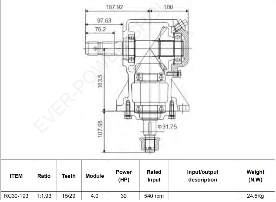 Gearbox Speed Increasers And PTO For Flail Mowers
