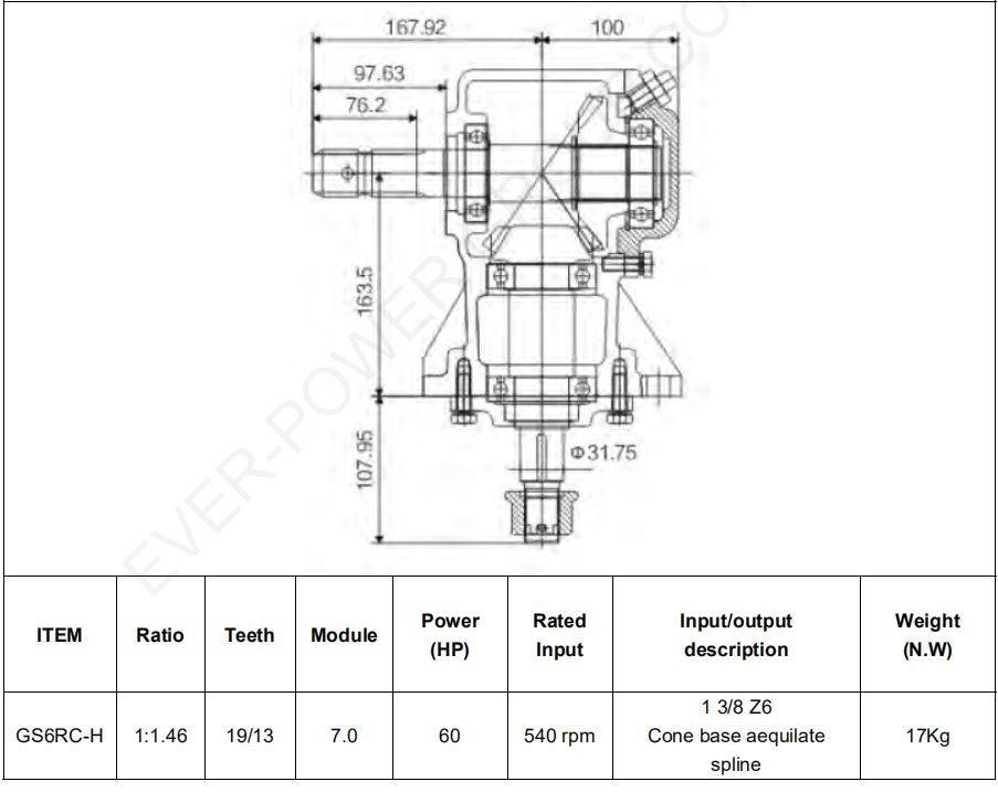 Agricultural Gearbox For Flail Mowers