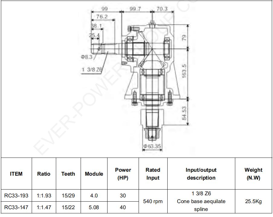 Agricultural Gearbox For Flail Mowers