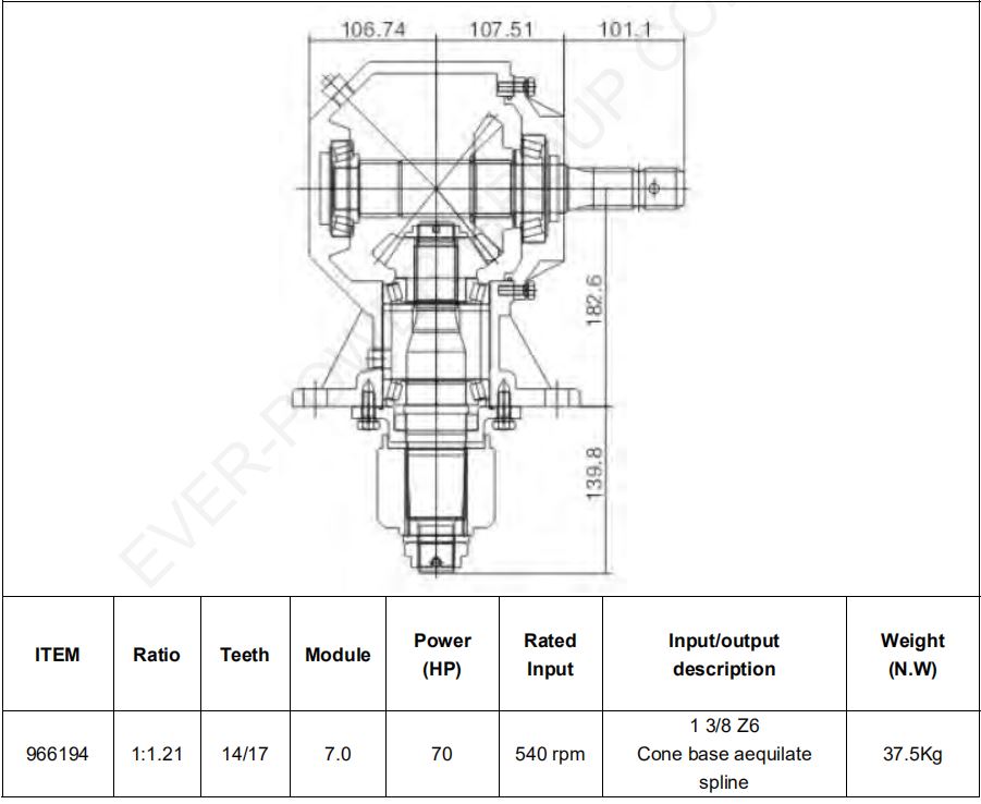 Agricultural Gearbox For Between Row And Weed Mowers