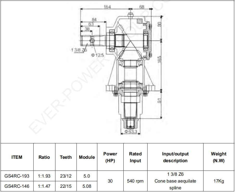 Agricultural Gearbox For Between Row And Weed Mowers