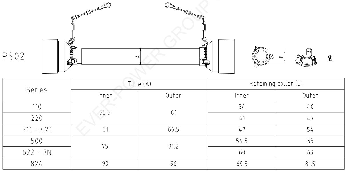 Pto Shaft And Gearbox For Disc Crop Mower