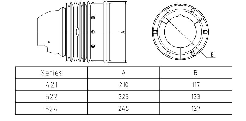 Pto Shaft And Gearbox For Disc Crop Mower