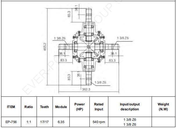 Agricultural Gearbox Grain Conveyor Gearbox