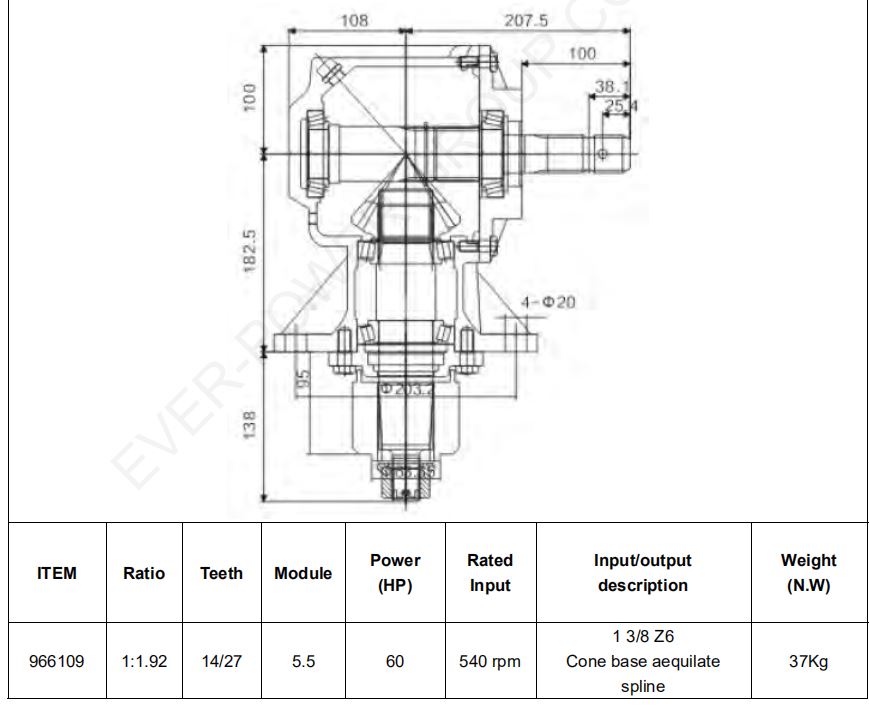 Rotary Cutter Gearbox