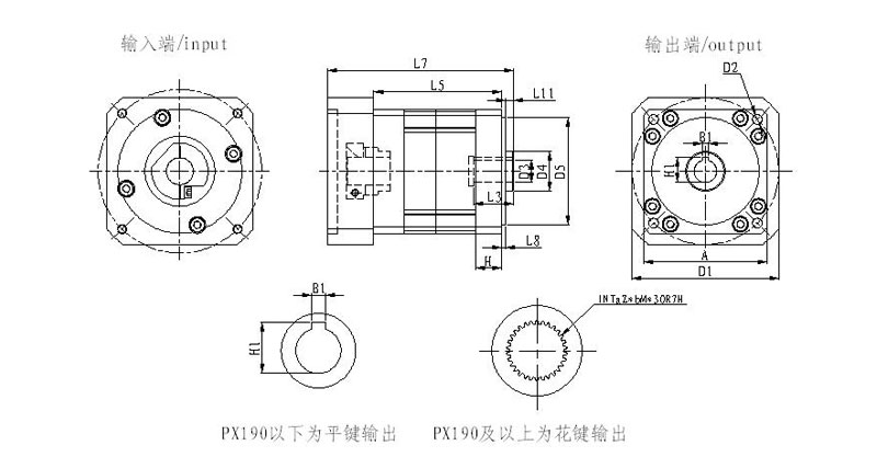 hollow-shaft-planetary-gearbox