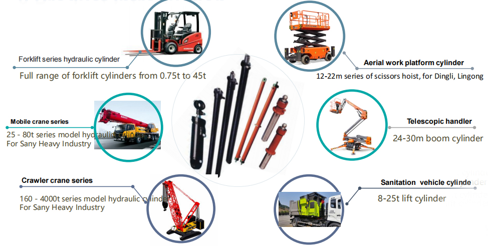 HCYY11112004 Factory Direct Professional 2.8kg Aerial Work Vehicles High Quality Hydraulic Cylinder with Pump Engine Gear Sale!