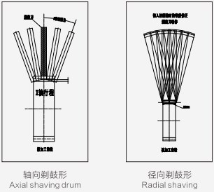 Auto Tool Easy Operation CNC Gear Cutting Grinding Shaving Machine Price Form China