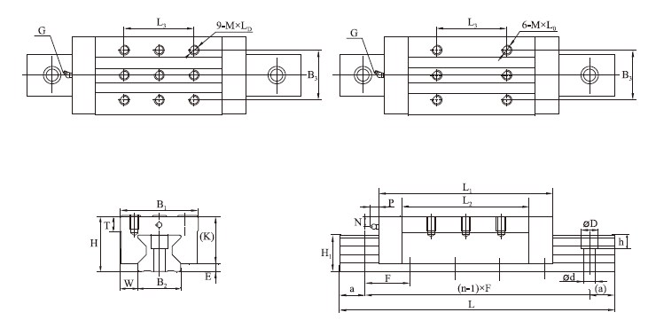 GBZ-AA/AAL Heavy Load High-Speed Precision Roller Heavy-duty Linear Guide