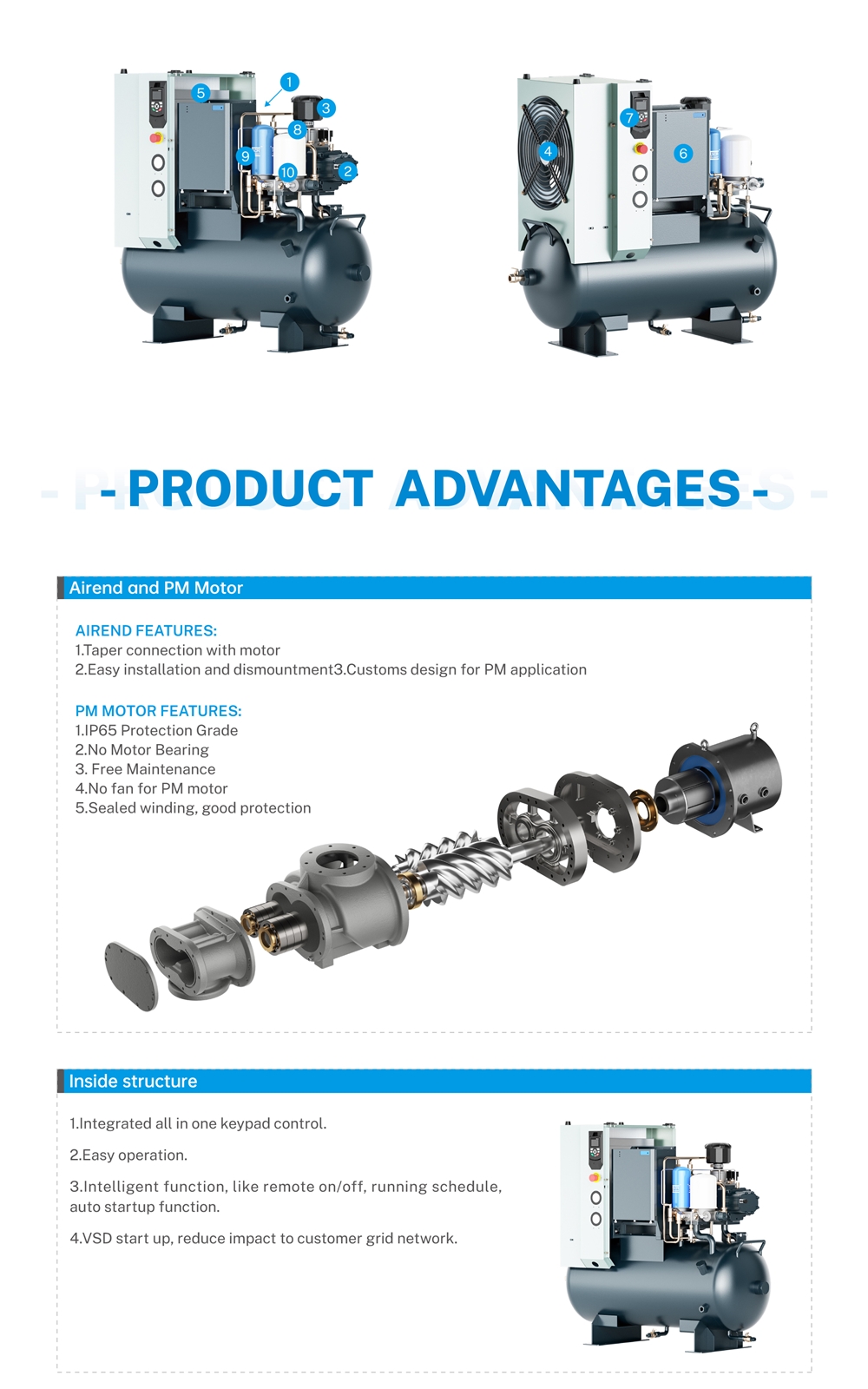 Electric Silent  Screw Type 15cfm-71 Cfm air Compressor 7bar 8bar 10bar with CE for Industrial