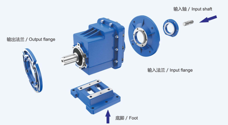 China Supplier Rc Helical Motor 4 kw Gearbox for Agitator Gear Motor