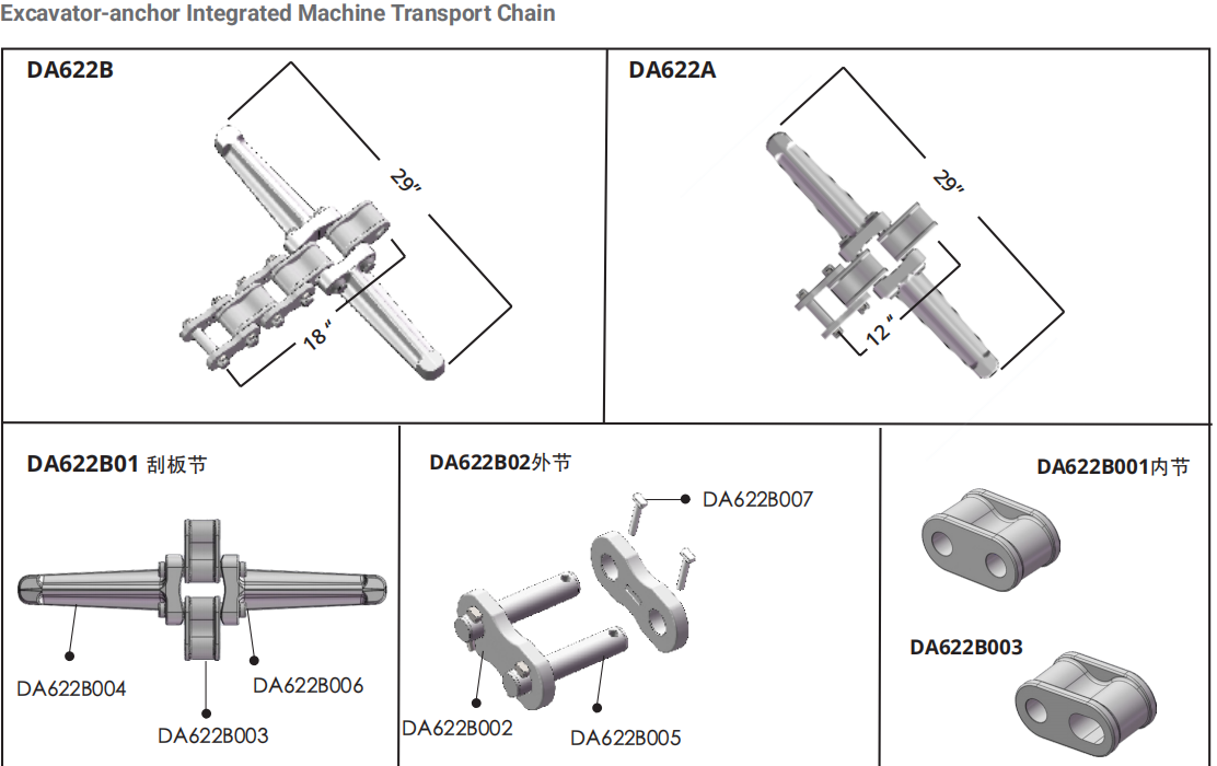 Custom Heavy Duty Drive Mining Chains Sprocket Transmission Apron Feeder Crawler Single Strand Drop Forged Ladder Conveyor Chain